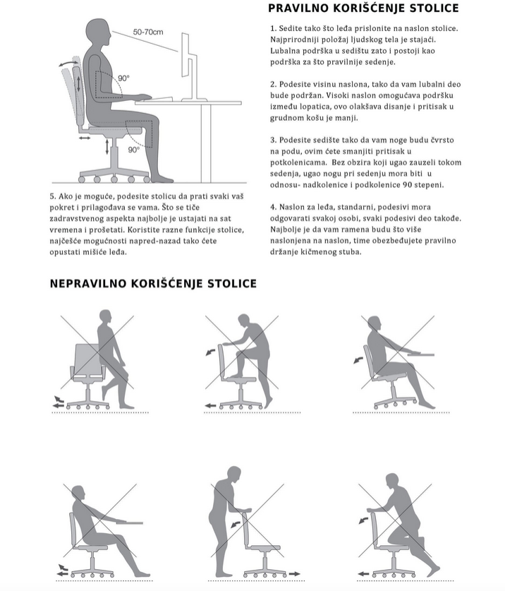 Pravilno i nepravilno sedenje na stolici